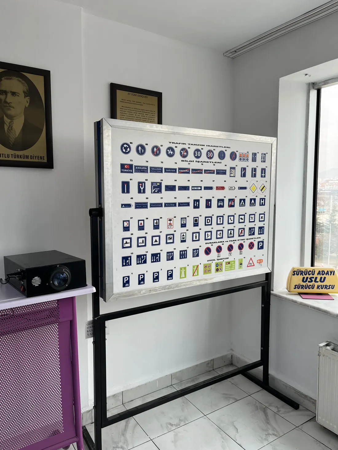 Trafik işaretleri eğitim panosu