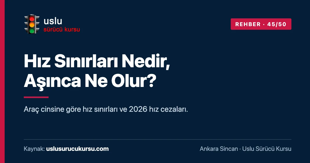 Hız Sınırları Nedir, Aşınca Ne Olur?: Ankara Sincan Uslu Sürücü Kursu ehliyet rehberi görseli